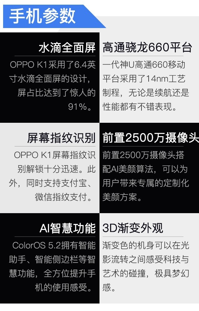 OPPO K1评测 省几顿饭就能买到屏幕指纹 