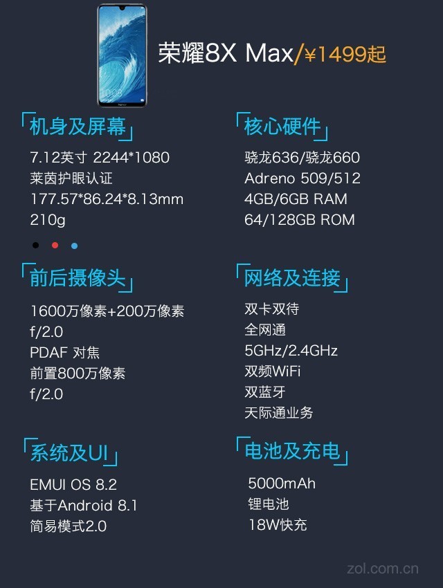 重新定义千元级巨屏标杆 荣耀8X Max评测（不发布） 