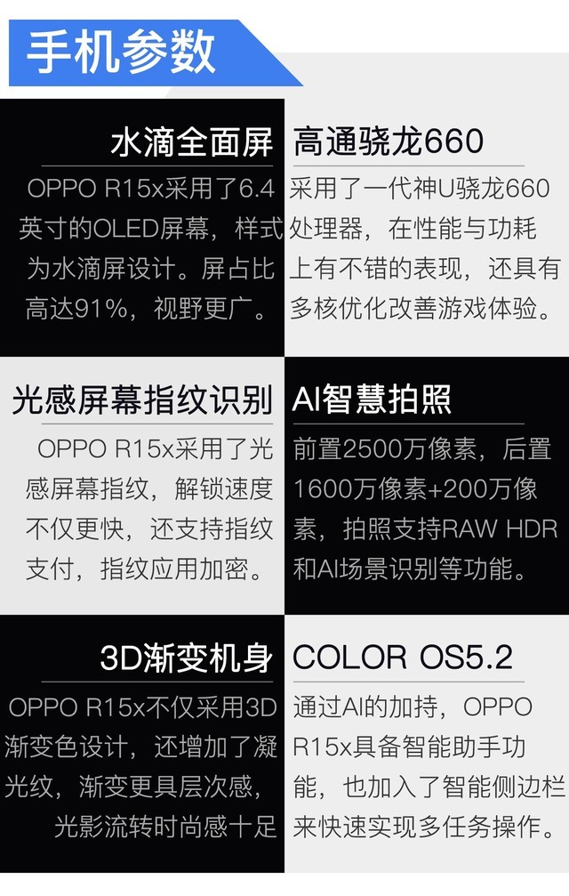 双十一剁完手还能买屏幕指纹 OPPO R15x全面评测 