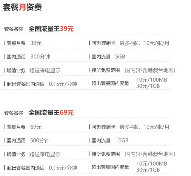 双卡双待实测 iPhone XS Max三卡咋组合 