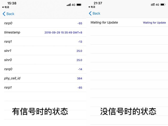 编辑实测果XS Max信号强度 这表现值不值一万？ 