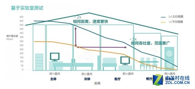 2018需要加价买的旗舰 小米MIX 2S评测 