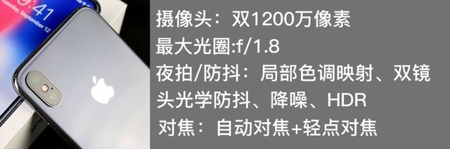 全新升级AIS 荣耀10/果X/米8夜景大作战 