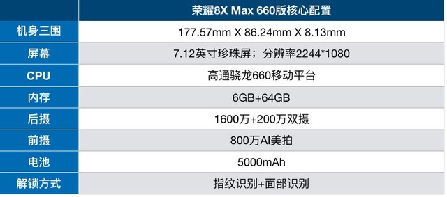 荣耀8X Max评测 神U加持带来大屏新体验（不发） 