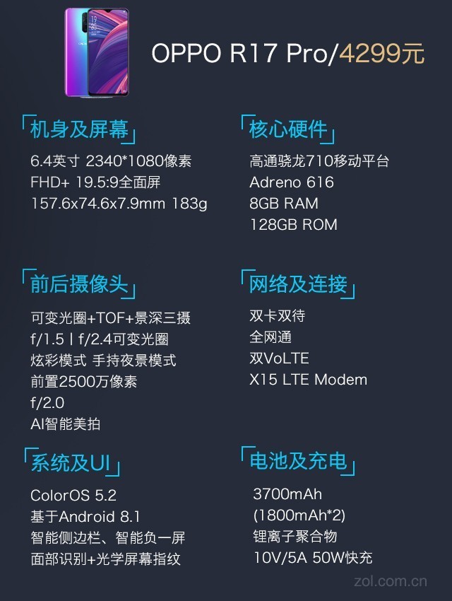 OPPO R17 Pro评测:三摄不止用于拍照 