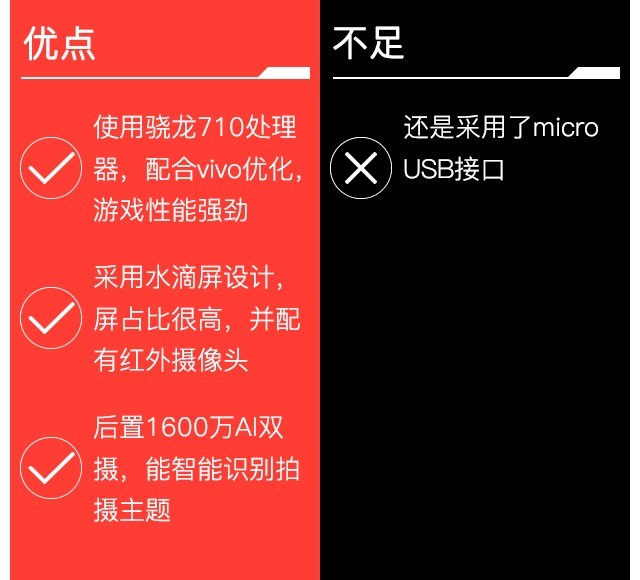 两千元档位市面游戏随便玩 vivo Z3全面评测 