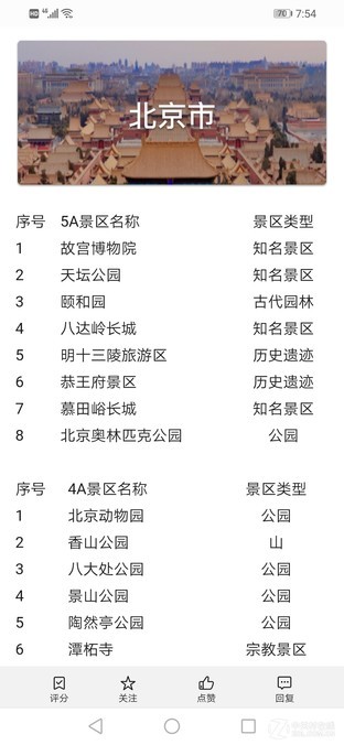 这才是性价比用力过猛 荣耀8X全面评测 