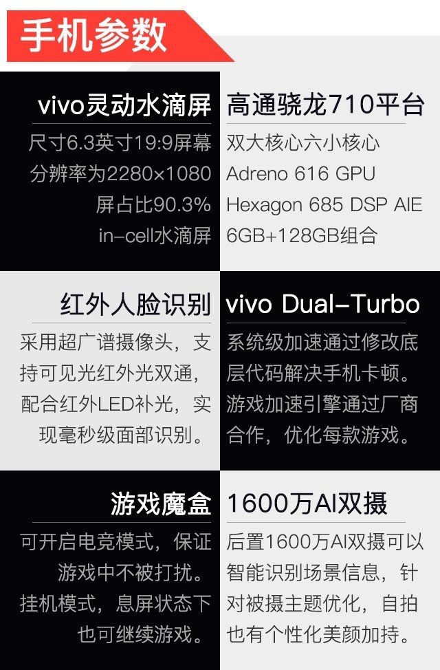 两千元档位市面游戏随便玩 vivo Z3全面评测 
