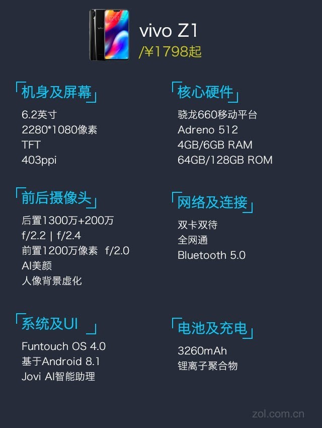 vivo Z1评测 1798元就能买到的"小X21" 