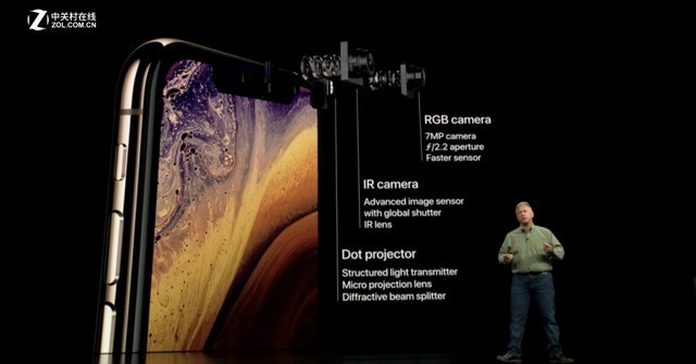 不降价底气何在 iPhone XS/XS Max评测 