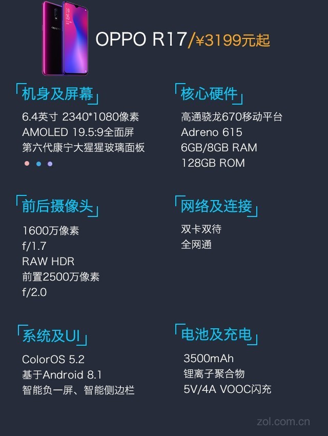 OPPO R17评测 渐变之美邂逅“激进”秘技 