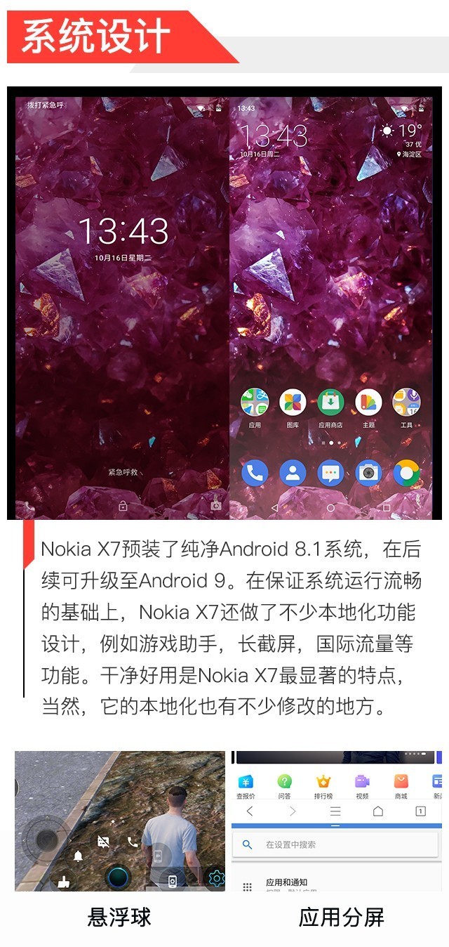Nokia X7评测 2000块买两个蔡司镜头不亏 
