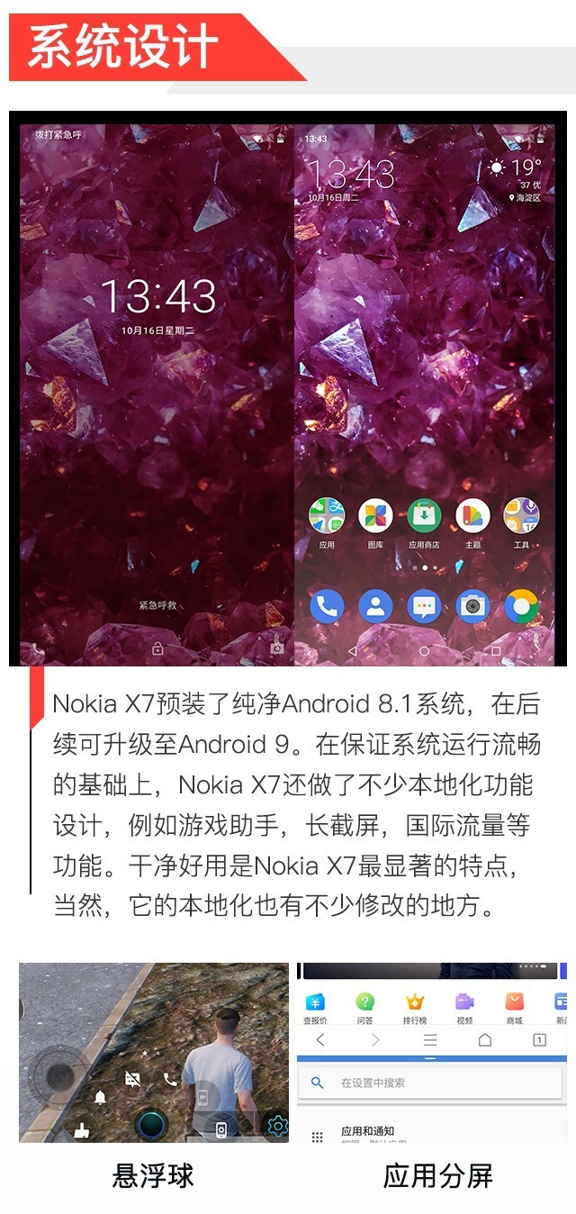 Nokia X7评测 2000块买两个蔡司镜头不亏 