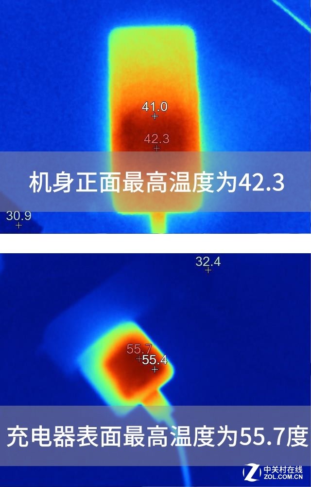 充电无敌 OPPO Find X兰博基尼版续航测试 