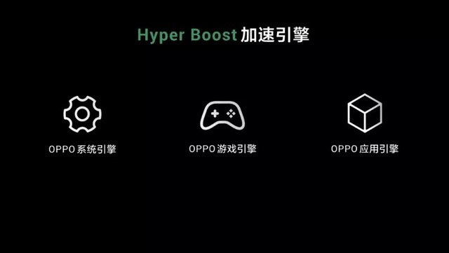 OPPO Hyper Boost正在为你的时间买单（不发布） 