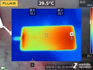 一冷到底 红魔温度竞猜赛无人可达40° 