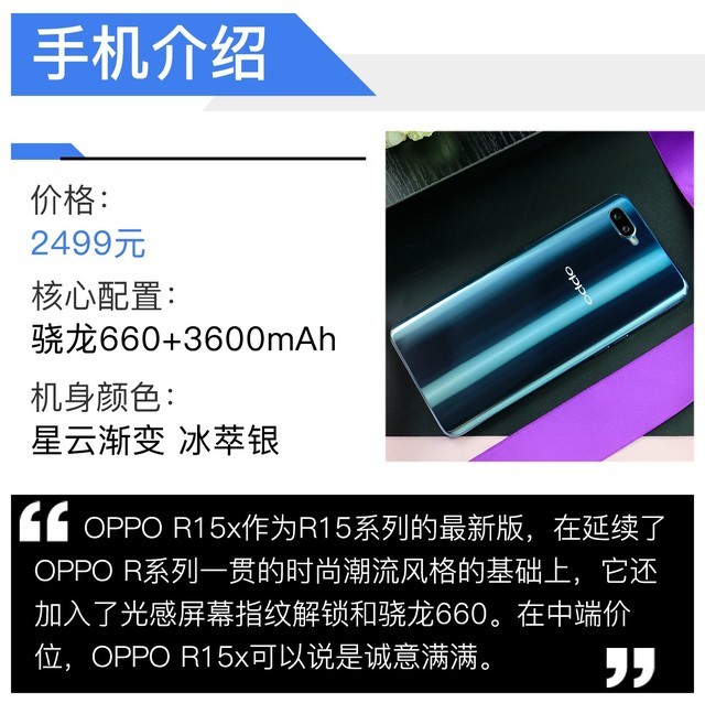 双十一剁完手还能买屏幕指纹 OPPO R15x全面评测 