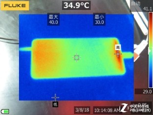 一冷到底 红魔温度竞猜赛无人可达40° 