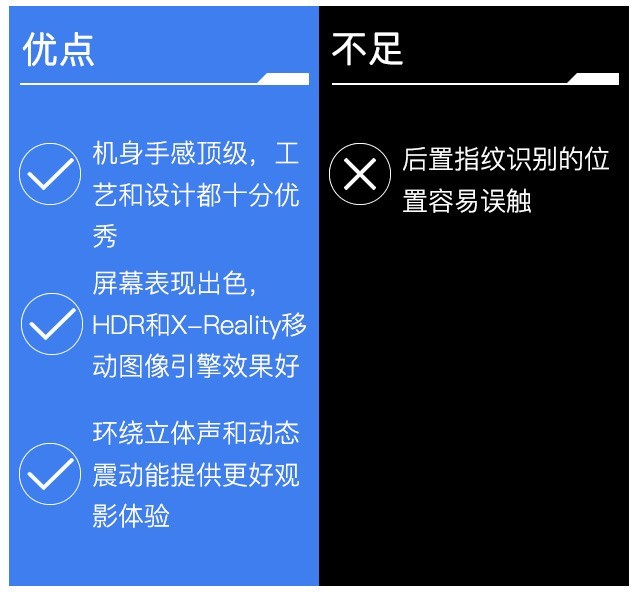 工艺技能点满的旗舰机 索尼Xperia XZ3评测 （待审） 