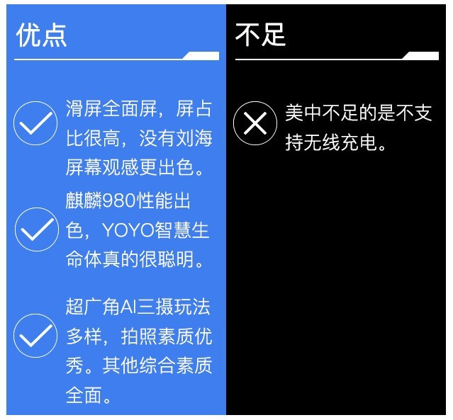 滑盖水桶机 AI初长成 荣耀Magic2全面评测（不发） 