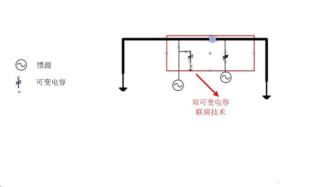 R17信号真是好 iPhoneX与R17信号对比 