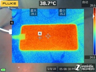 一冷到底 红魔温度竞猜赛无人可达40° 