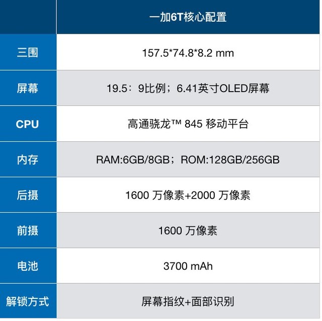 一加6T评测 让你摸上瘾的残暴性能怪兽（不发布） 