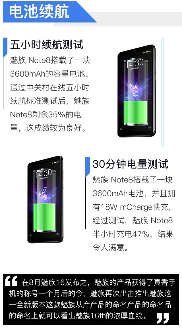 魅族Note 8评测 性能/拍照兼具的国民手机 