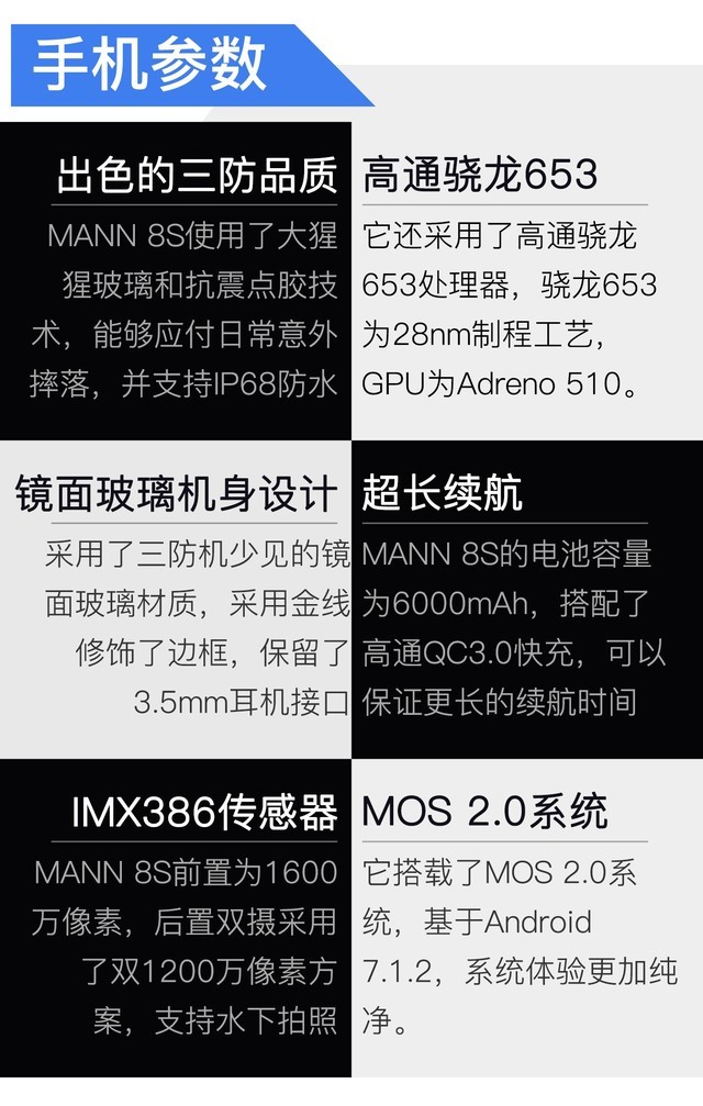 这款2K三防机能顶两部手机用 MANN 8S评测（不发） 