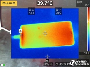 一冷到底 红魔温度竞猜赛无人可达40° 