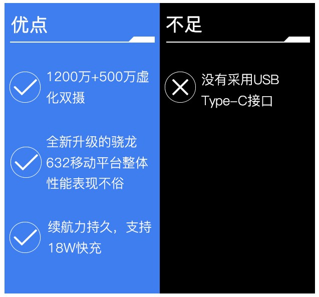 魅族Note 8评测 性能/拍照兼具的国民手机 