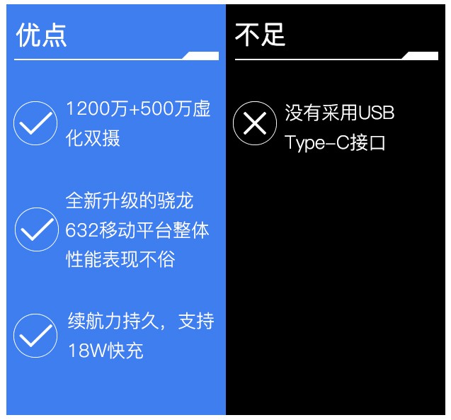 魅族Note 8评测 性能/拍照兼具的国民手机 