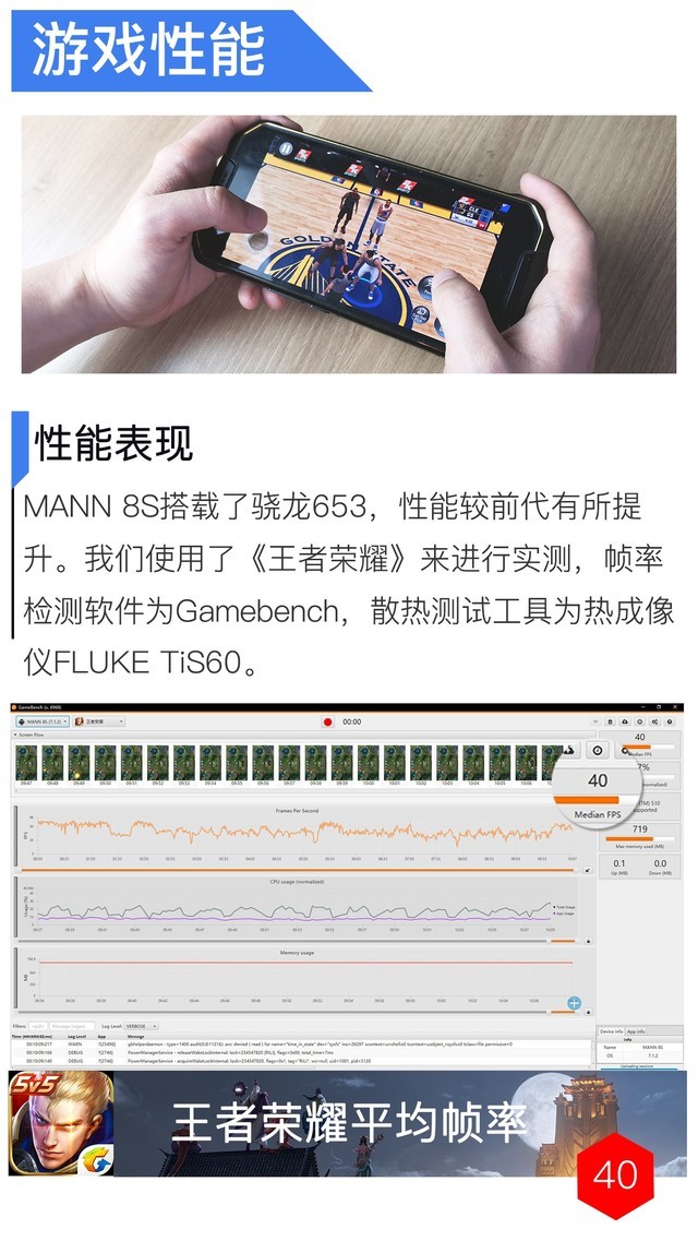 这款2K三防机能顶两部手机用 MANN 8S评测（不发） 