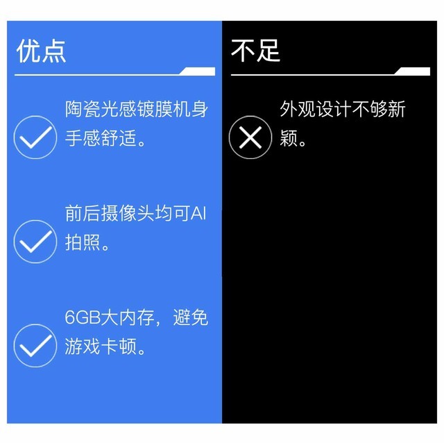 时尚工艺与科技兼得 Moto P30手机评测 