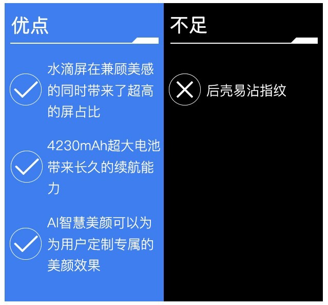 OPPO A7评测 女友双十一不剁手竟为等它（不发） 