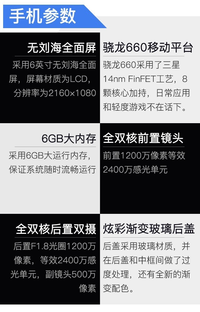 千元机也有全双核感光 三星Galaxy A6s评测（审核） 
