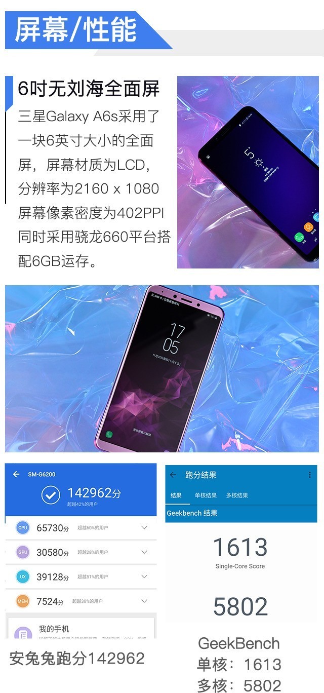 千元机也有全双核感光 三星Galaxy A6s评测（审核） 