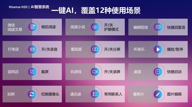 海信AI手机H20评测 开启人工智能新时代（不发） 